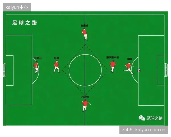 主教练倾向于使用4-2-3-1阵型，战术核心在于高效的防守反击。